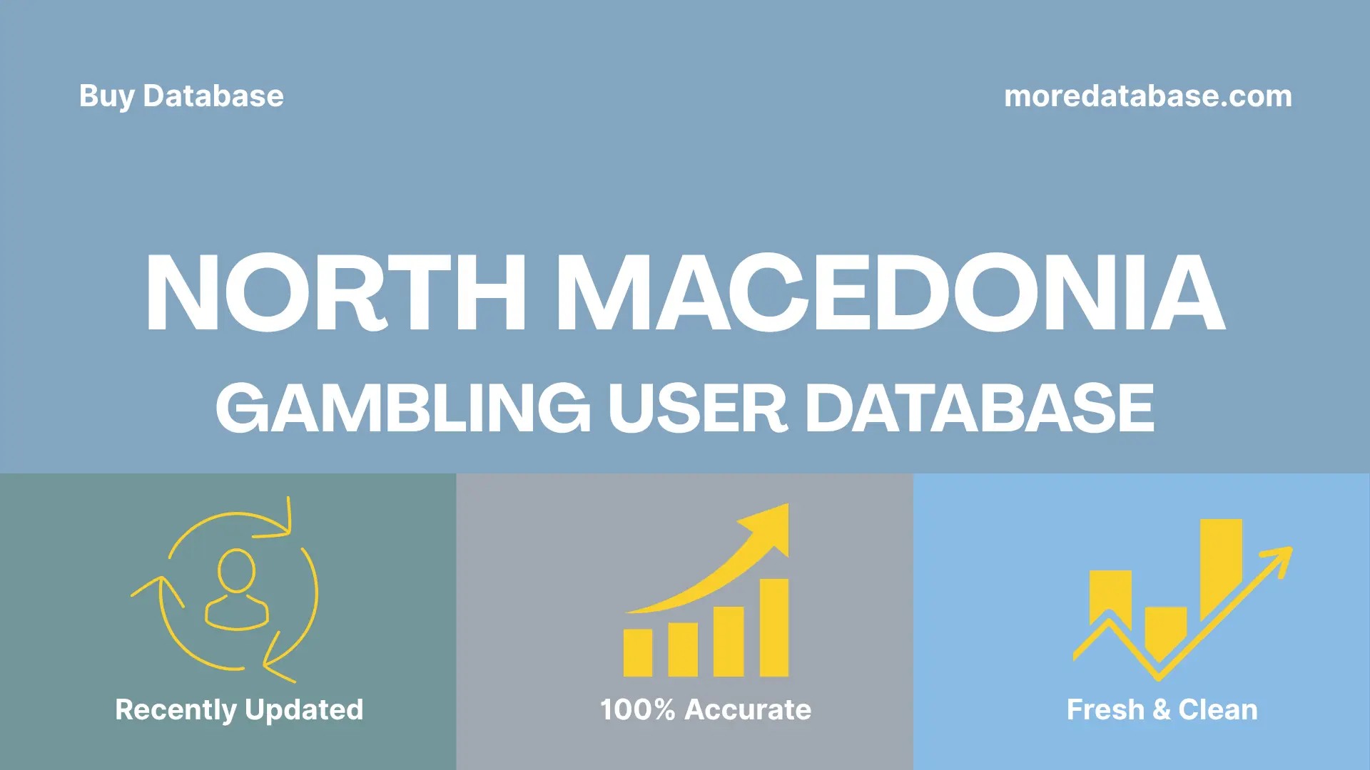 North Macedonia Gambling User Database 1 Million